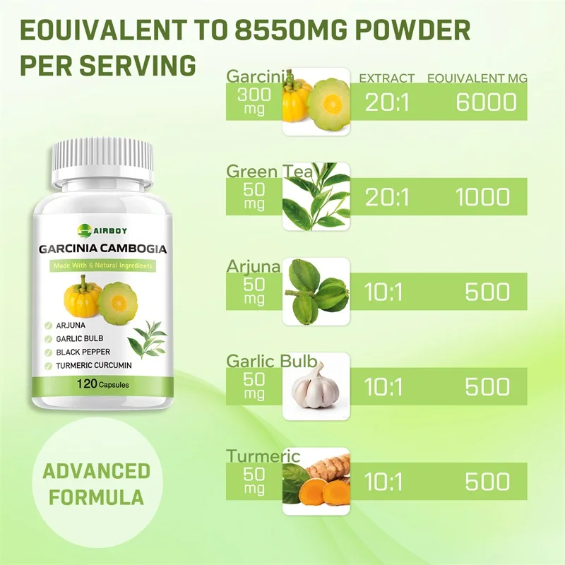 Capsule di Garcinia Cambogia:  - Garcinia Cambogia Extract recensione e prezzo