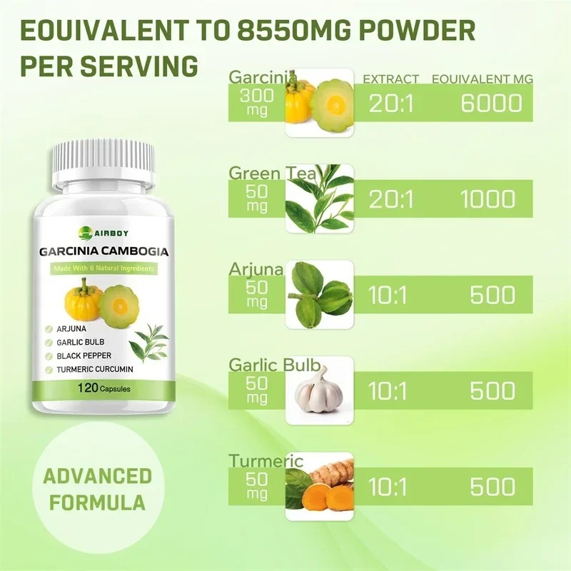 Capsule di Puro Estratto di Ga - Garcinia Cambogia Extract recensione e prezzo